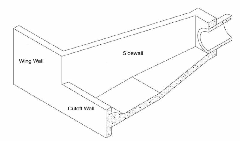 File:CO1.jpg