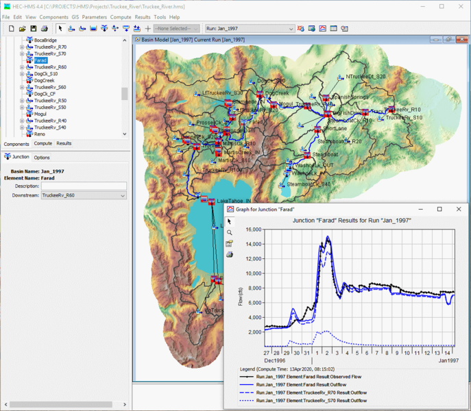 File:HydrologicModelingSystem.png