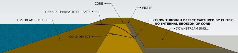 File:Filter.jpg