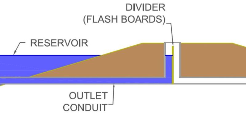 File:Flashboardc.jpg