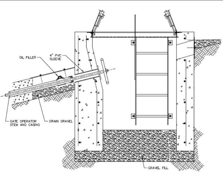 File:UGS5.jpg