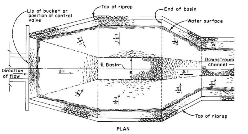 File:Typical plan.jpg